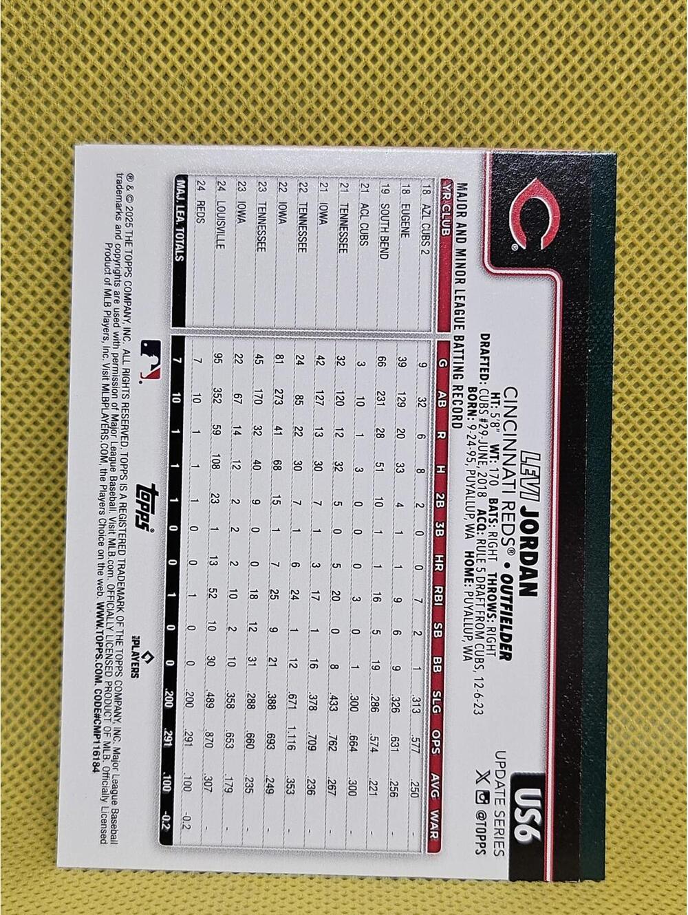 2025 Topps Update #US6 - Levi Jordan - Reds - Rookie Card - Picture 2 of 2